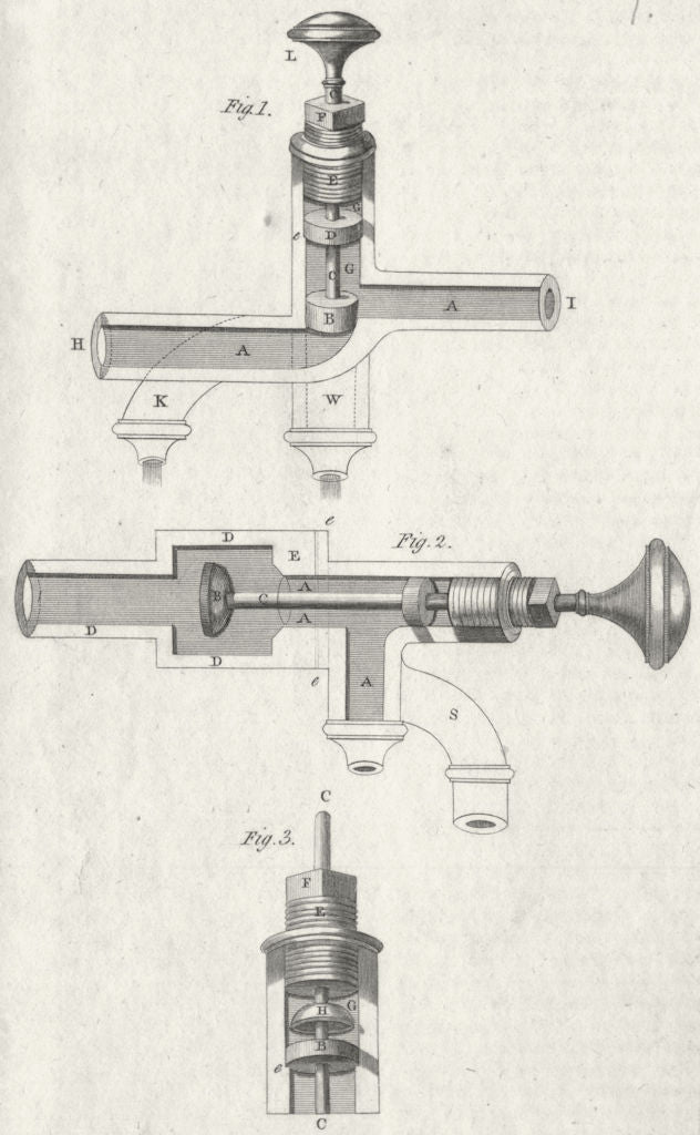 ENGINEERING. Bramah's Patent Watercock 1790 old antique vintage print picture